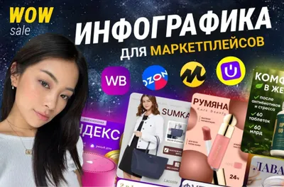 Инфографика под ключ Infografika Uzum WB Ozon