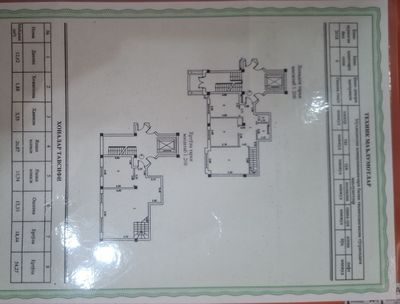 2+2 дуплекс квартира (140м²)