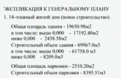Земля под строительство Юнусабад, со всеми разрешениями 42 сотки