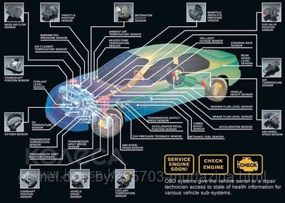 Авто-Диагностика Ремонт Автомобил 24/7