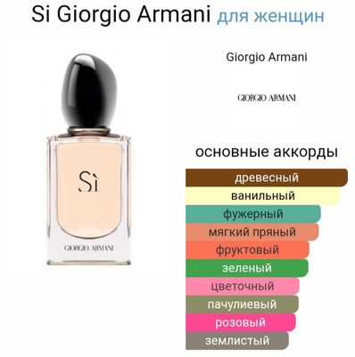 SI Georgio Armani разлив 10мл оригинал