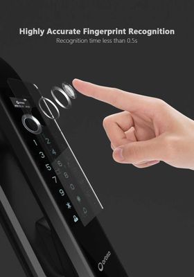 Face ID, отпечатка пальцев и кодовые замки для домов и офисов. ОПТОМ
