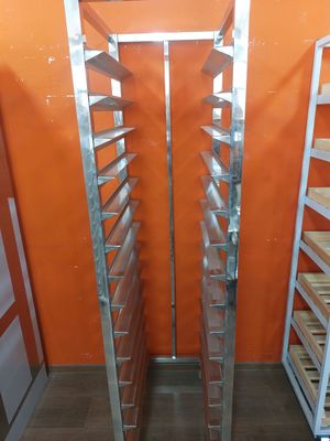 xitoy va turkiya va ishlab chiqarish sex bor