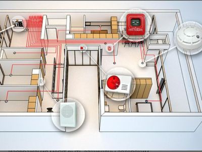 Проектирование пожарно охранной сигнализацией пожаротушения водяное