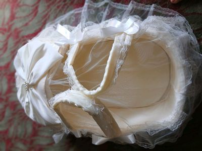 kanvert sotiladi xolati faol narxi 130ming