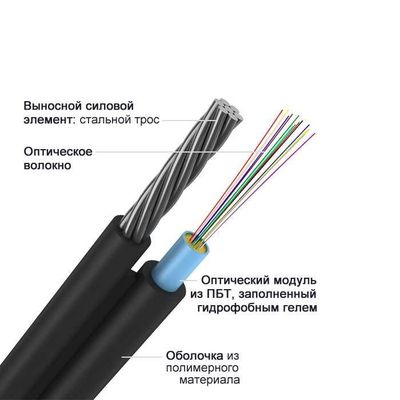 Волоконно Оптический кабеля в широком ассортименте