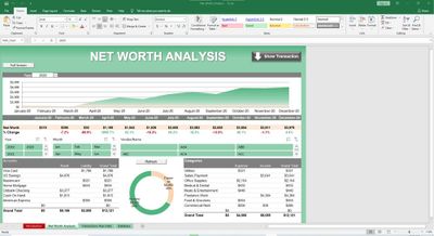 Moliyaviy hisobotlar va turli xil excel shablonlari