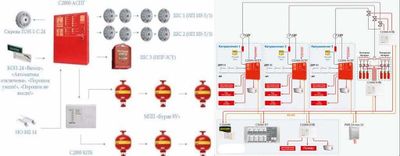 Ёнғин ўчириш тизимларини ўрнатиш. Установка систем пожаротушения