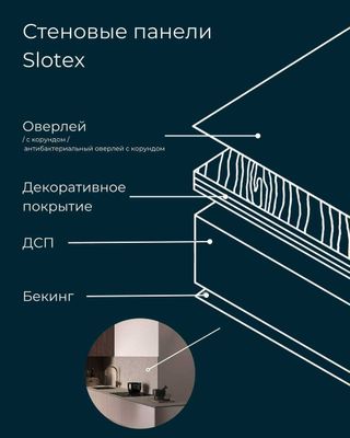 Slotex стеновые панели (от официального дистрибутора Deconext)