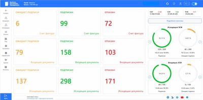 BDM hujjat tizimi: xavfsiz, tezkor va oson (1 oy bepul)