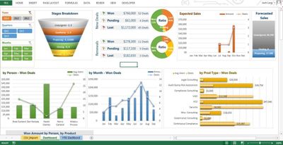 Зачем делать вручную то, что Excel может сам | Excel | Svodnoy tablisa