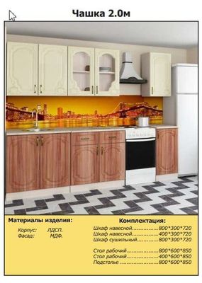 Кухня Чашка Производство Россия
