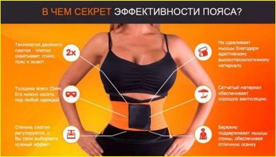 Erkaklar va Ayollar uchun Xtreme Power Belt - Bel