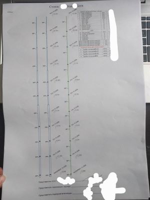 autocad chizma chizib beraman yoki chizmani òzgartrib beraman