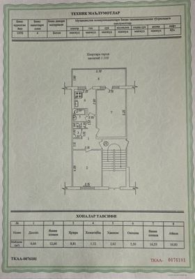 2-х комнатная квартира. Продажа!