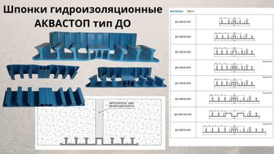 Шпонка гидроизоляционные АКВАСТОП тип ДО Аквабарьер