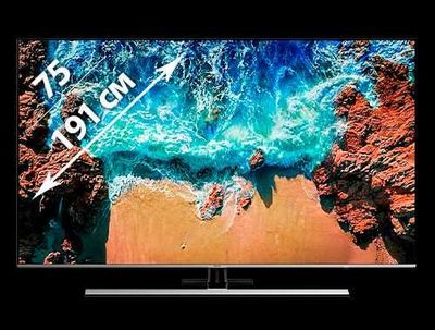Телевизор android Smart geogltv широком ассортименте бренды доставка
