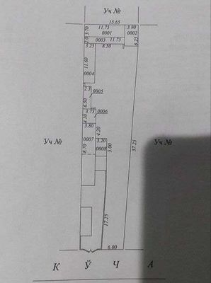 Уй сотилади ер хисобида 7.5 сотих Куйлюк Сомонбозор