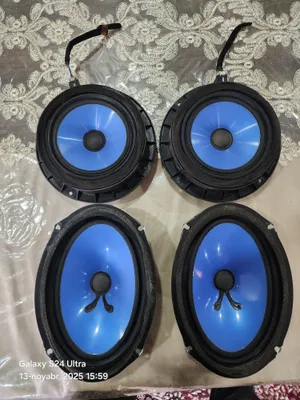 Kia karnival kalonka arginal