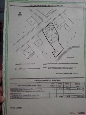 Продается участок 5,2 сотки (ул.Пилла)