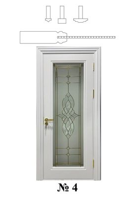 Расулов сифатли эшиклар