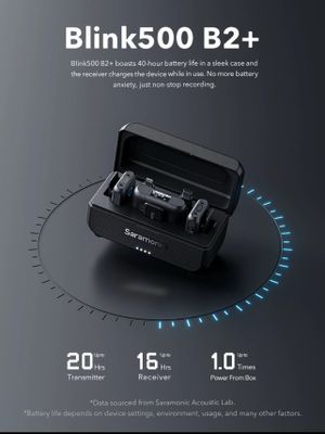 Saramonic Blink 500 B2+ беспроводная микрофон