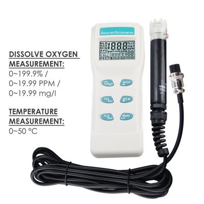 Портативный Оксиметр Oxigen Meter 8403