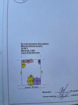Яшнабадский район. Ул. Паркентская. 6-соток. 250.000$