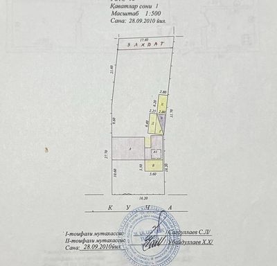 Продажа 9 соток сквозной участок на две улицы ориенир Ттз ул Оймарик