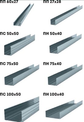 Knauf gipsakarton