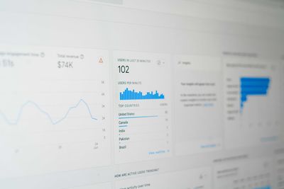Nasiya savdo hisobi | Учёт рассрочки | Installment sales accounting