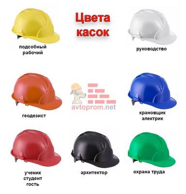 Каска защитная с козырьком и с ребрами жёсткости