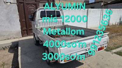 Metallom olamiz. Metallolom xar xil