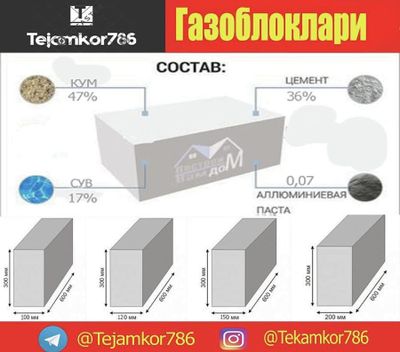 Газоблок