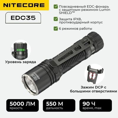 Повседневный фонарь EDC NITECORE EDC35 NiteLab UHi 40 MAX LED