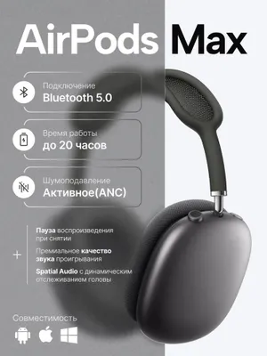 Uzum, Wildberries, Yandex market uchun infografika