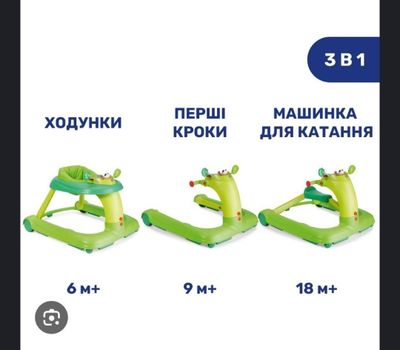 детские ходунки chicco