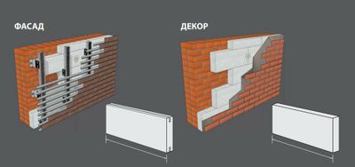 Плитки клинкер-подсистему, напропил, под клей от завода ЛСР