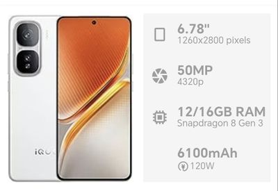 Vivo Iqoo Neo 10 12/256 Snap8 Gen3