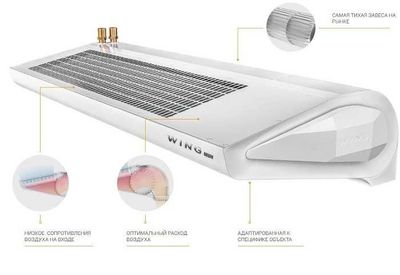 Тепловая воздушная завеса Wing II