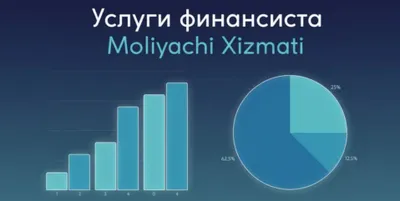 Услуги Финансиста