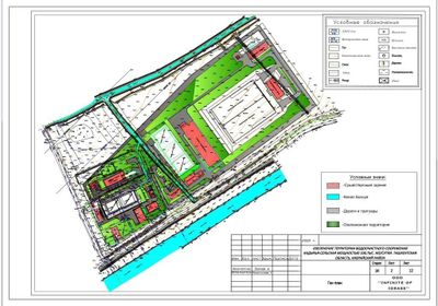 Arxitektor xizmatlari Autocad ishlari