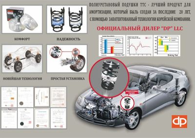 Амортизирующие подушки TTC