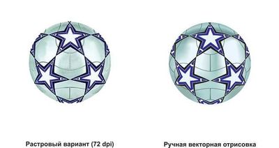 Обучаю работе с Corel Draw (по выходным)