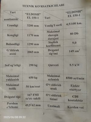 Eldosh muravey srochna sotiladi
