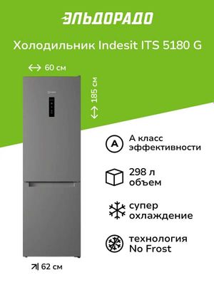 Холодильники Indesit