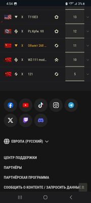 Танк профил сотилади