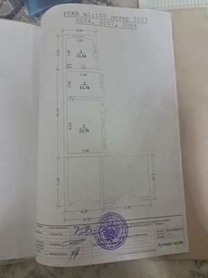 Фаргона шахрида ер сотилади