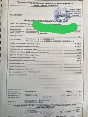 Sotiladi uchastka brinchi qator 5,55 sotix Yashnobod