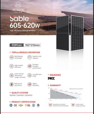 Солнечные панели Auren Solar 620W, N-type, TOPCon
